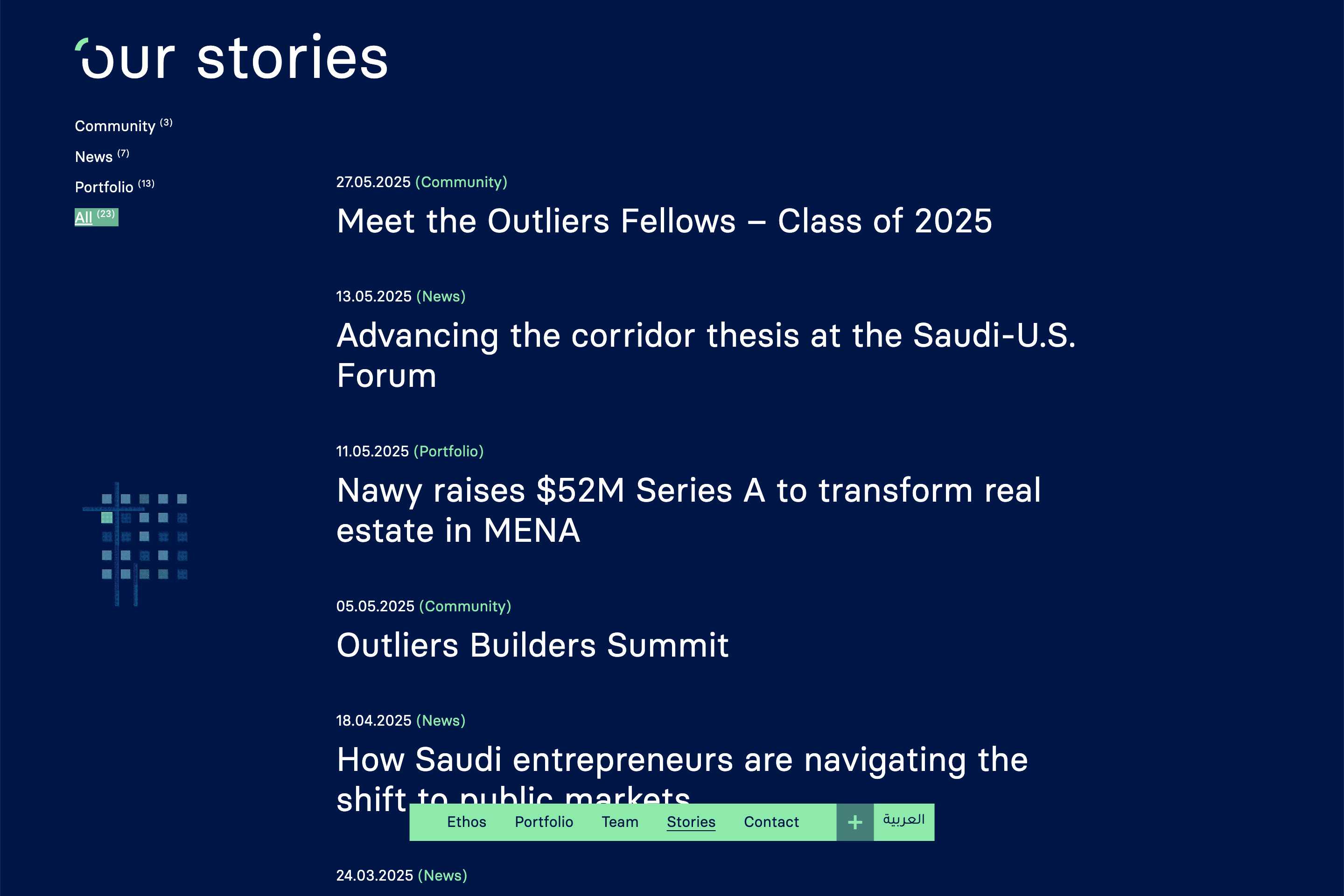 Outliers 5