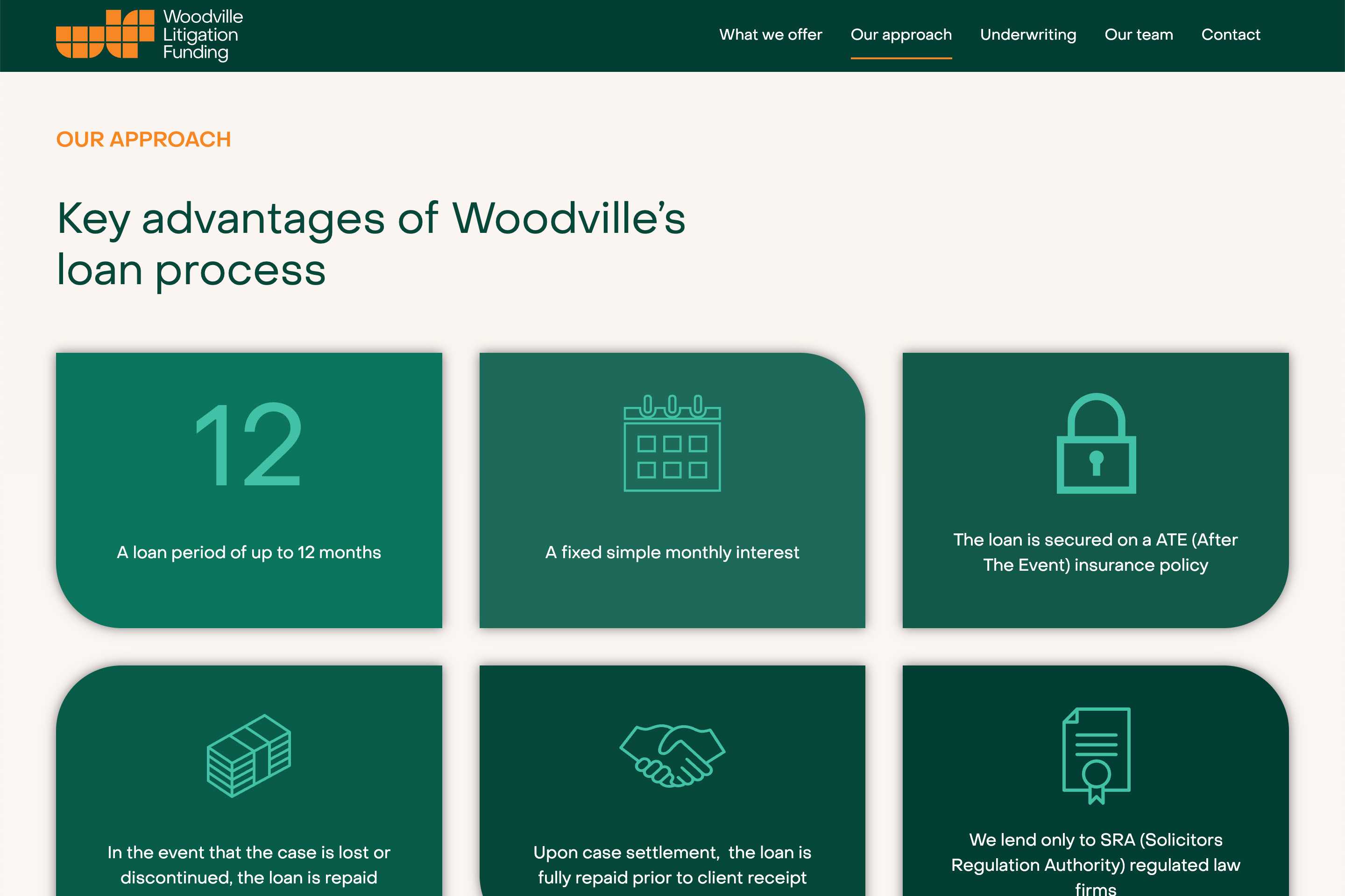 Woodville Consultants 3