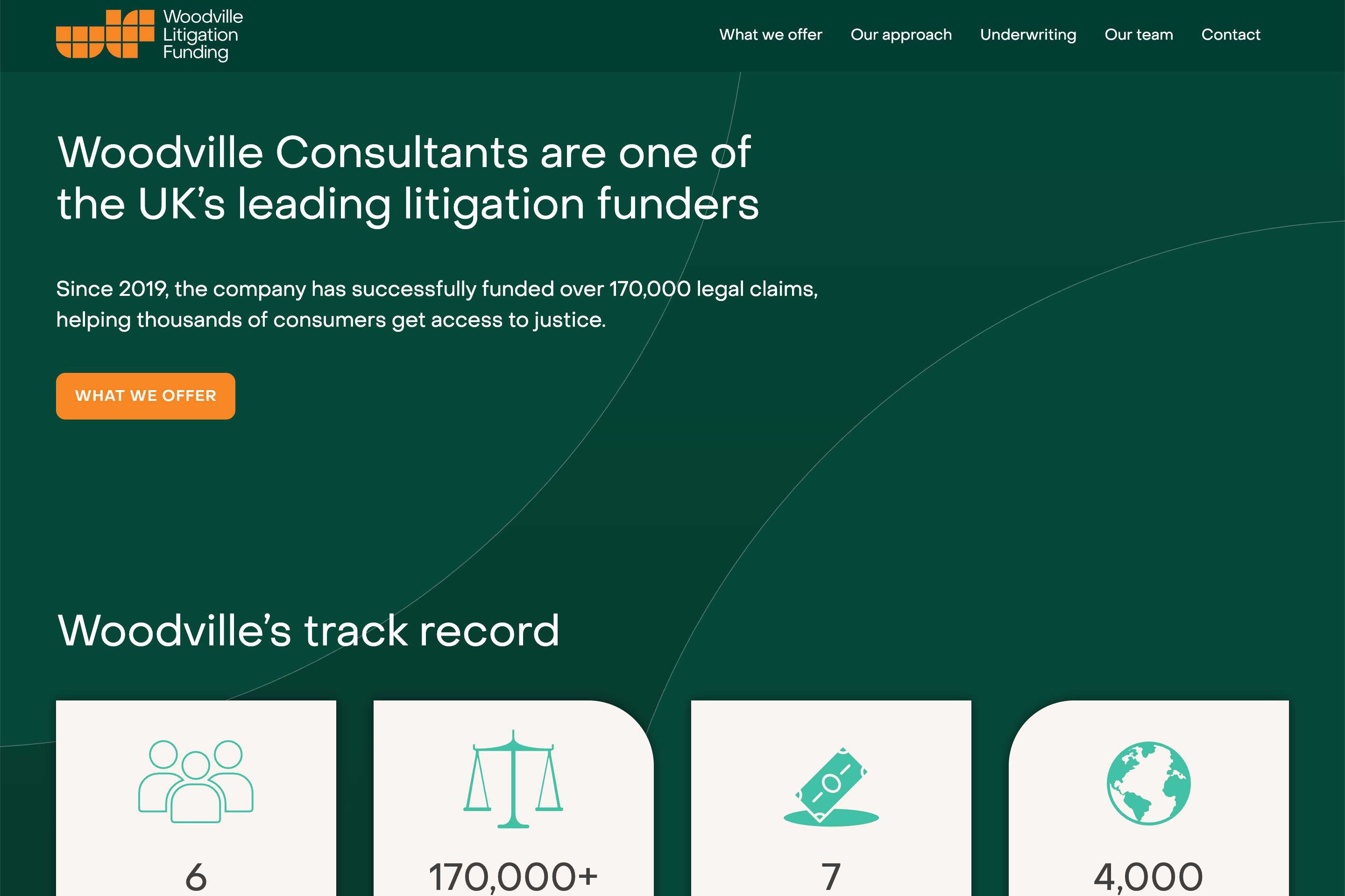 Woodville Consultants 1
